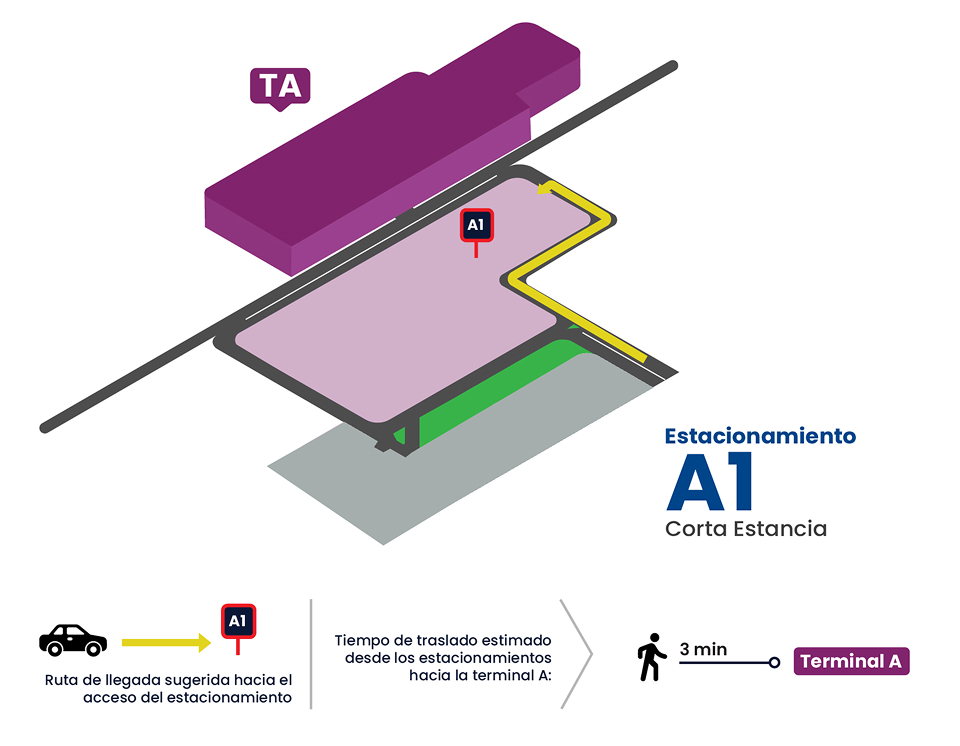 Aeropuerto Chihuahua A1