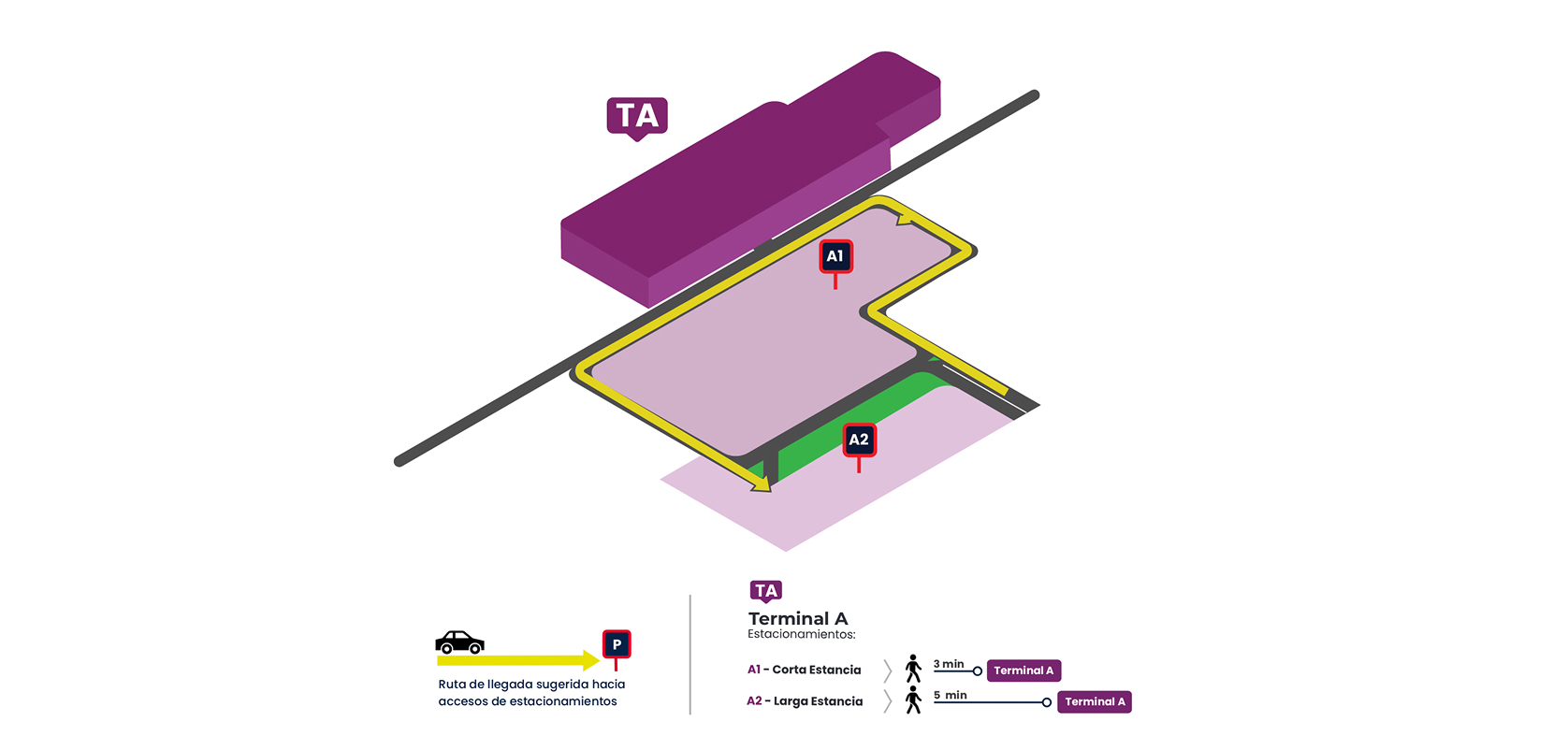 Mapa de estacionamiento
